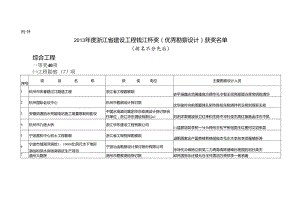 优秀勘察设计-浙江建设厅.docx