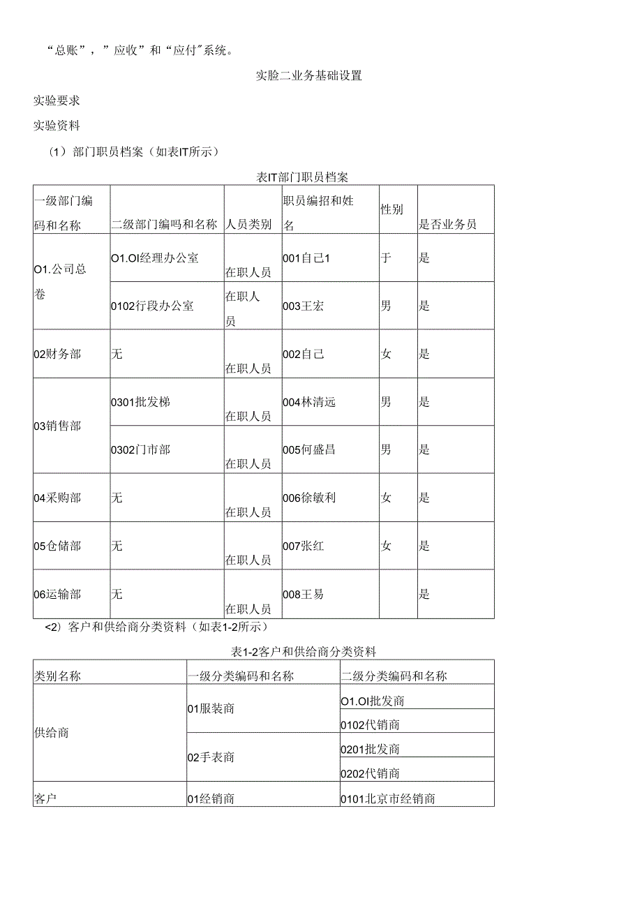 scm供应链管理资料_CVQ.docx_第2页