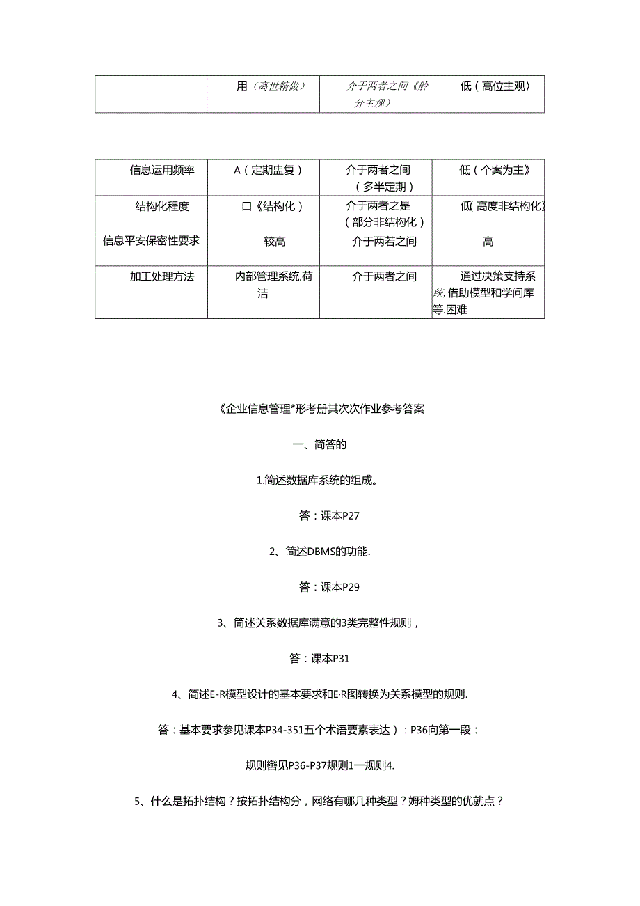 企业信息管理形成性考核册答案.docx_第3页