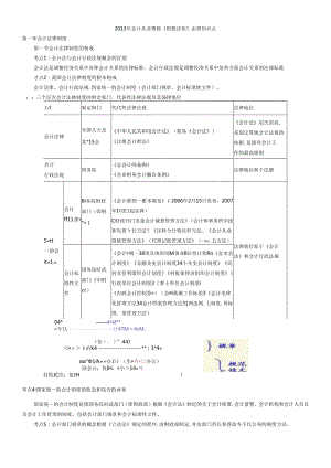 XXXX年会计从业资格《财经法规》必背知识点.docx