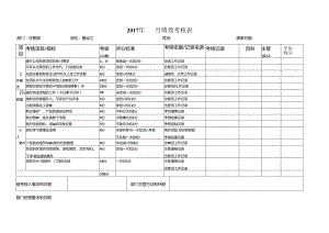 仓库绩效考核表-搬运工.docx