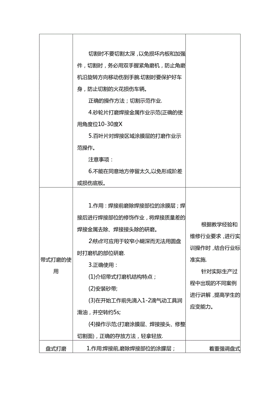 任务12：角磨机、带式、圆盘打磨机的使用.docx_第3页