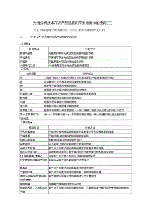 光谱分析技术在农产品品质和安全检测中的应用(二).docx