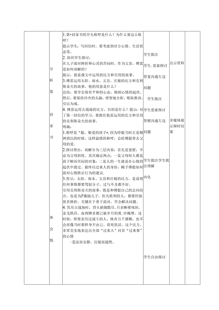 傅雷家书表格式教学设计.docx_第2页