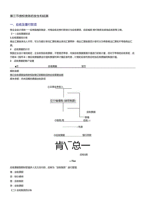 XXXX年会计从业资格考试《会计基础》复习讲义16-安徽.docx