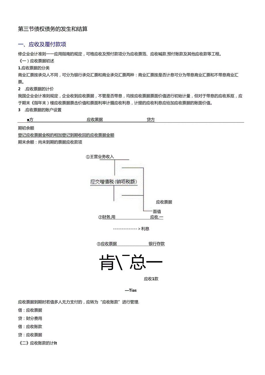 XXXX年会计从业资格考试《会计基础》复习讲义16-安徽.docx_第1页