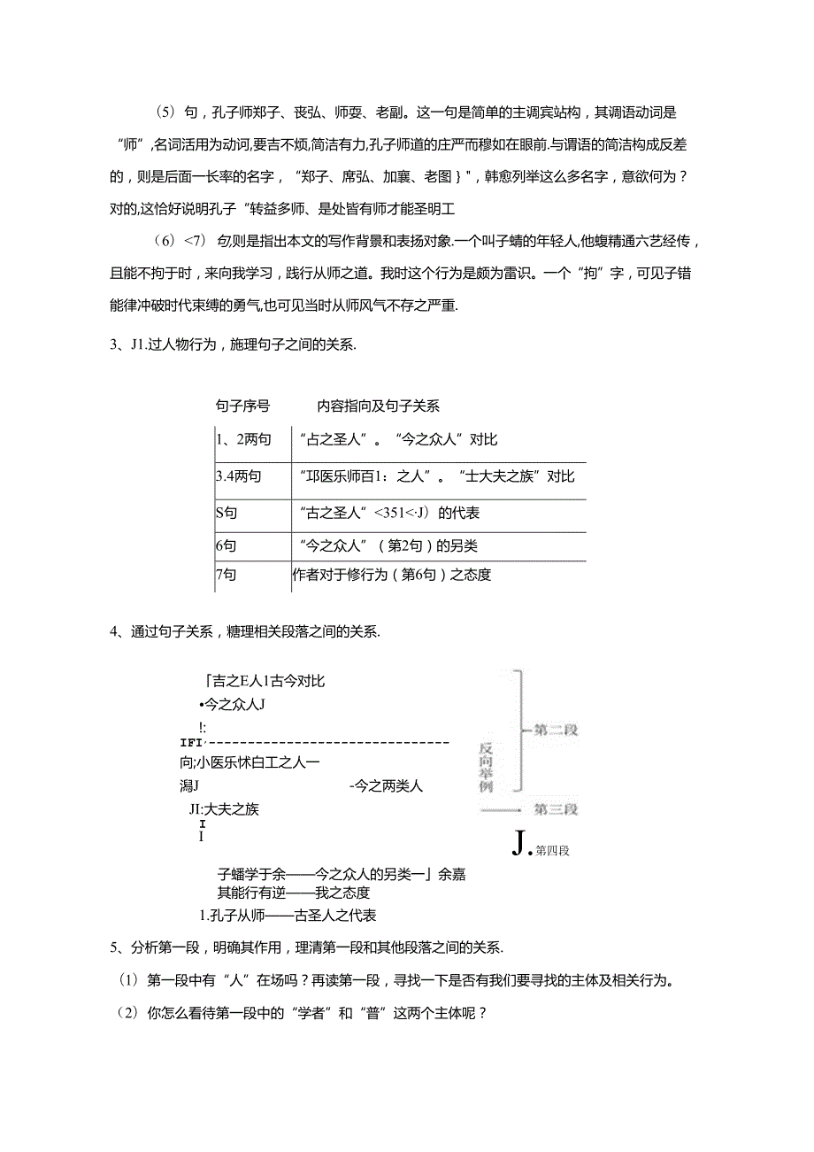 《师说（第一课时）》教案.docx_第2页