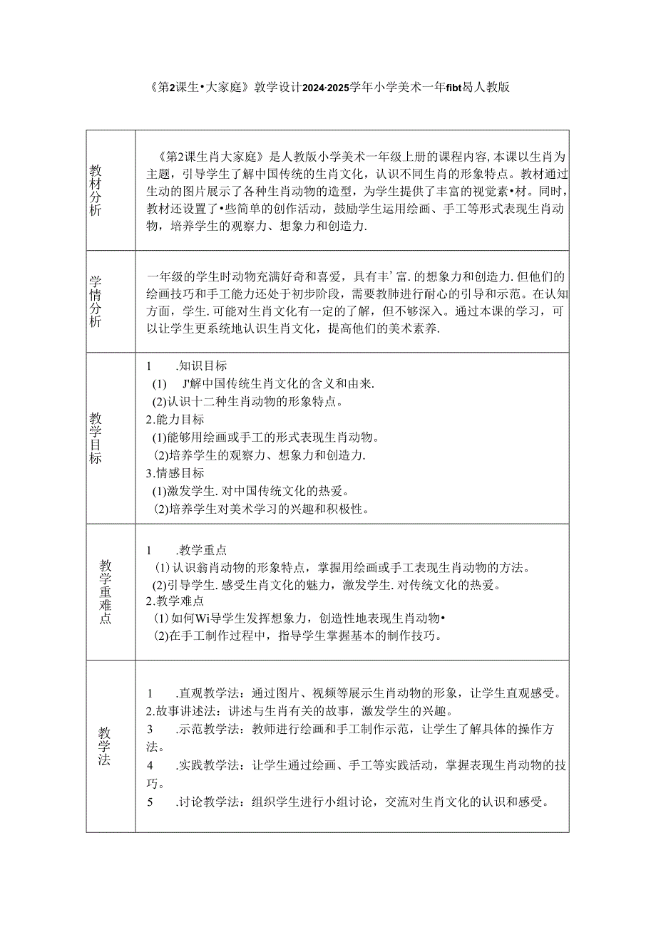 《第2课 生肖大家庭》教学设计2024-2025学年小学美术一年级上册人教版（2024）.docx_第1页