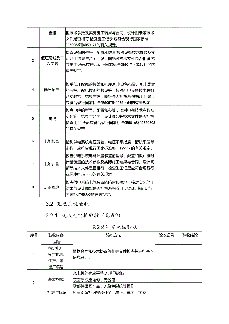 公用充（换）电设施本体部分竣工验收细则.docx_第3页