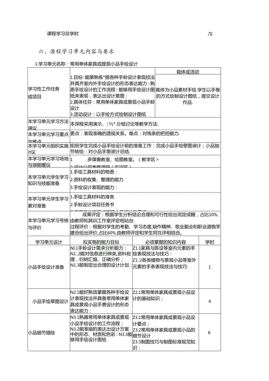 《设计表现技法》课程标准.docx_第3页