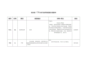 党史故事之飞夺泸定桥微视频分镜脚本.docx