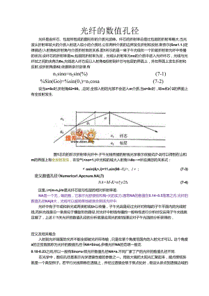 光纤的数值孔径.docx