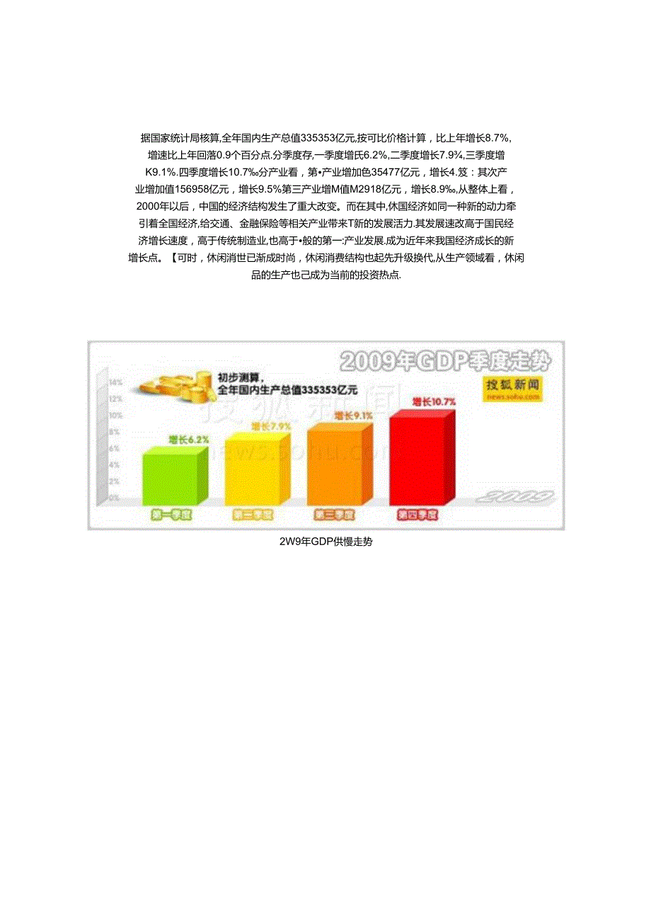 休闲经济投融资.docx_第1页