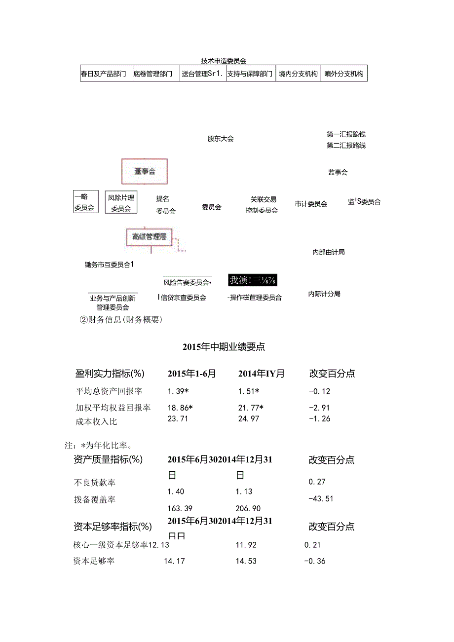 企业信息检索第一次作业讲解.docx_第2页