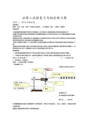 人教版必修二：必修二实验复习与相应练习题.docx