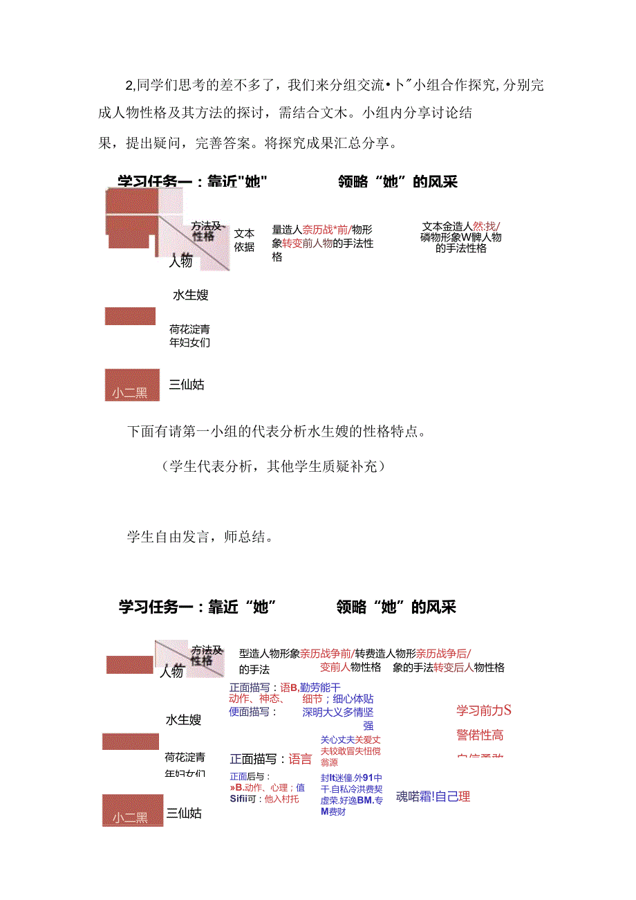 《荷花淀》《小二黑结婚（节选）》群文教学设计.docx_第2页