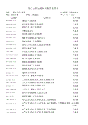 X年国家-行业-企业现行法律法规和施工建设标准清单.docx