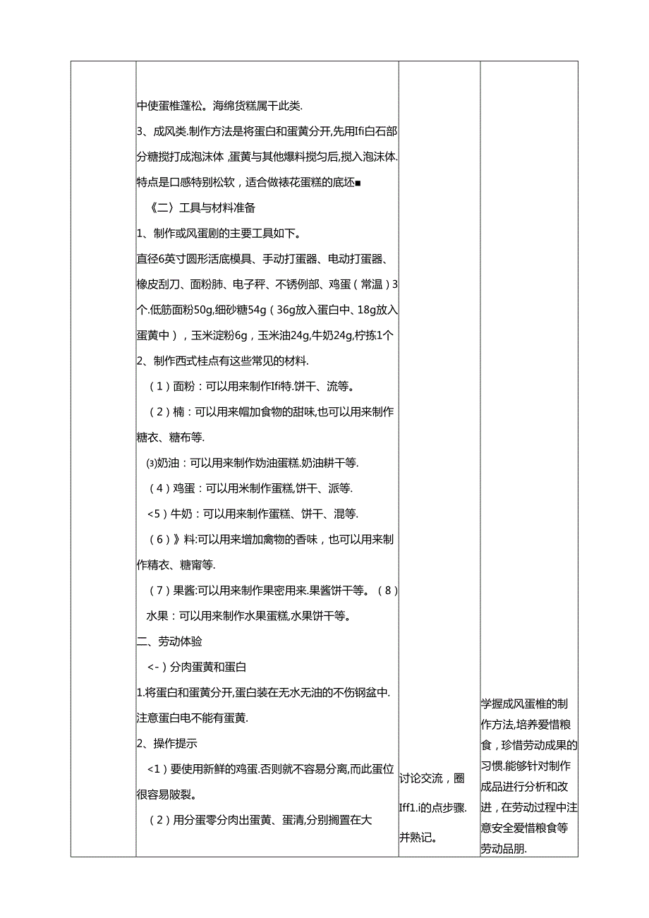 【核心素养目标】人教版《劳动教育》八上 劳动项目二《烘焙戚风蛋糕》 教学设计.docx_第2页