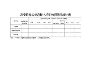 东安县参加信息技术培训教师情况统计表.docx