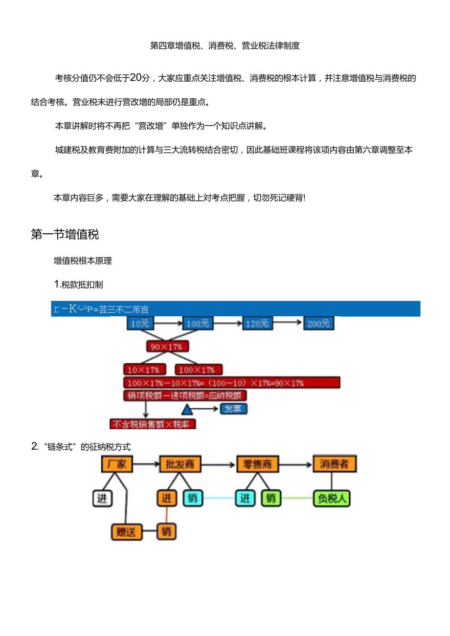 XXXX第4章增值税消费税营业税法律制度.docx_第1页