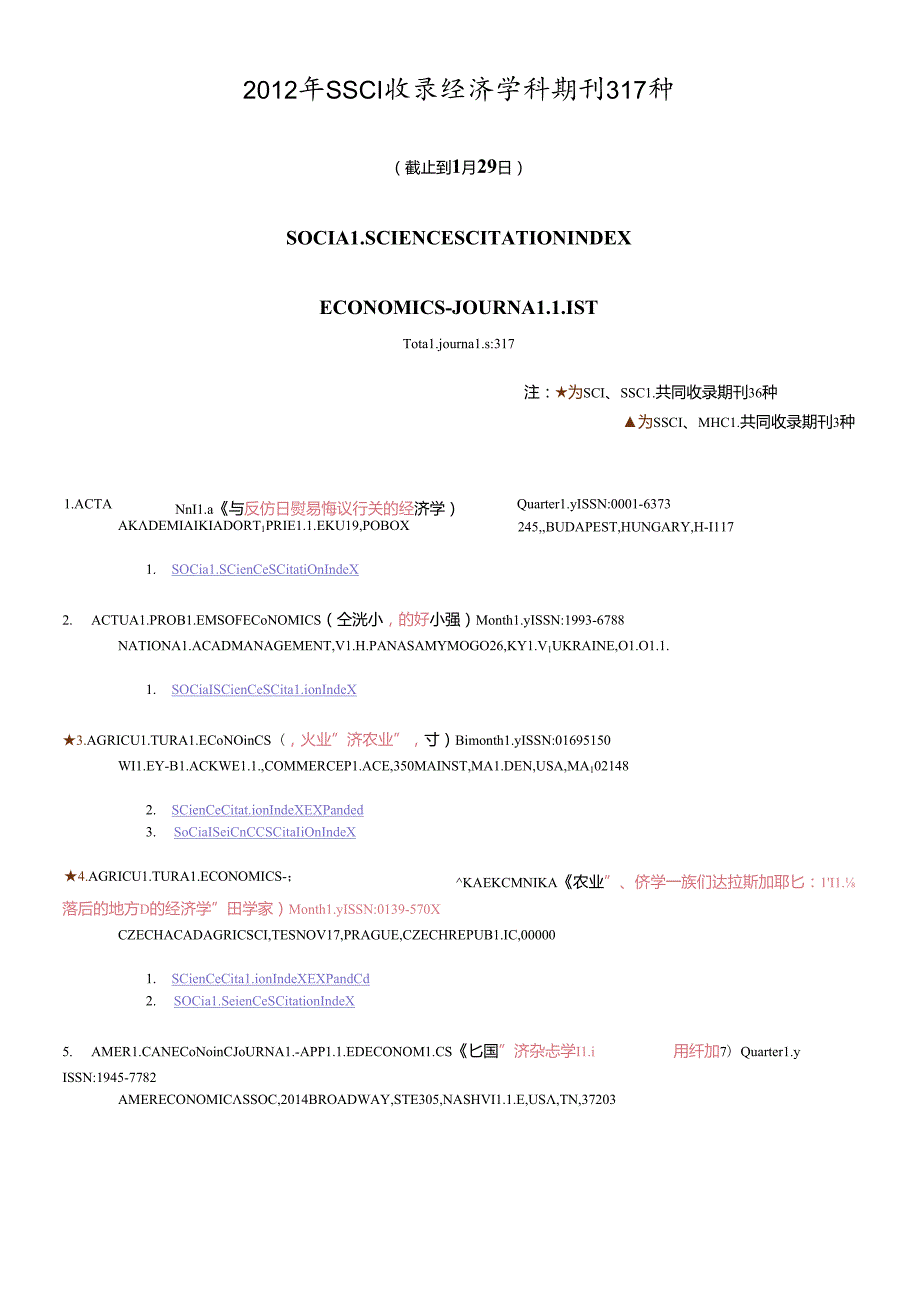 X年SSCI收录经济学科期刊317种.docx_第1页