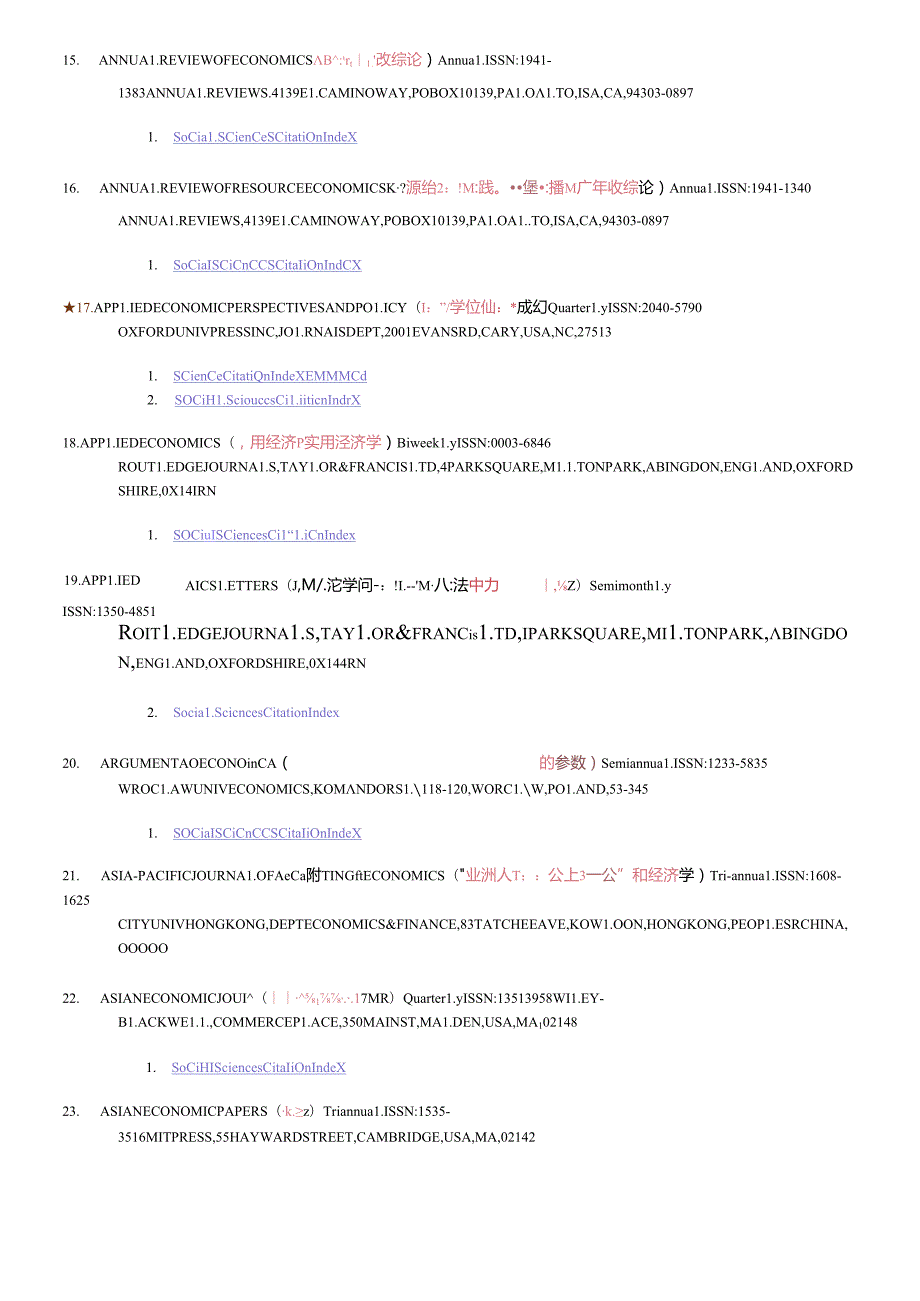 X年SSCI收录经济学科期刊317种.docx_第3页