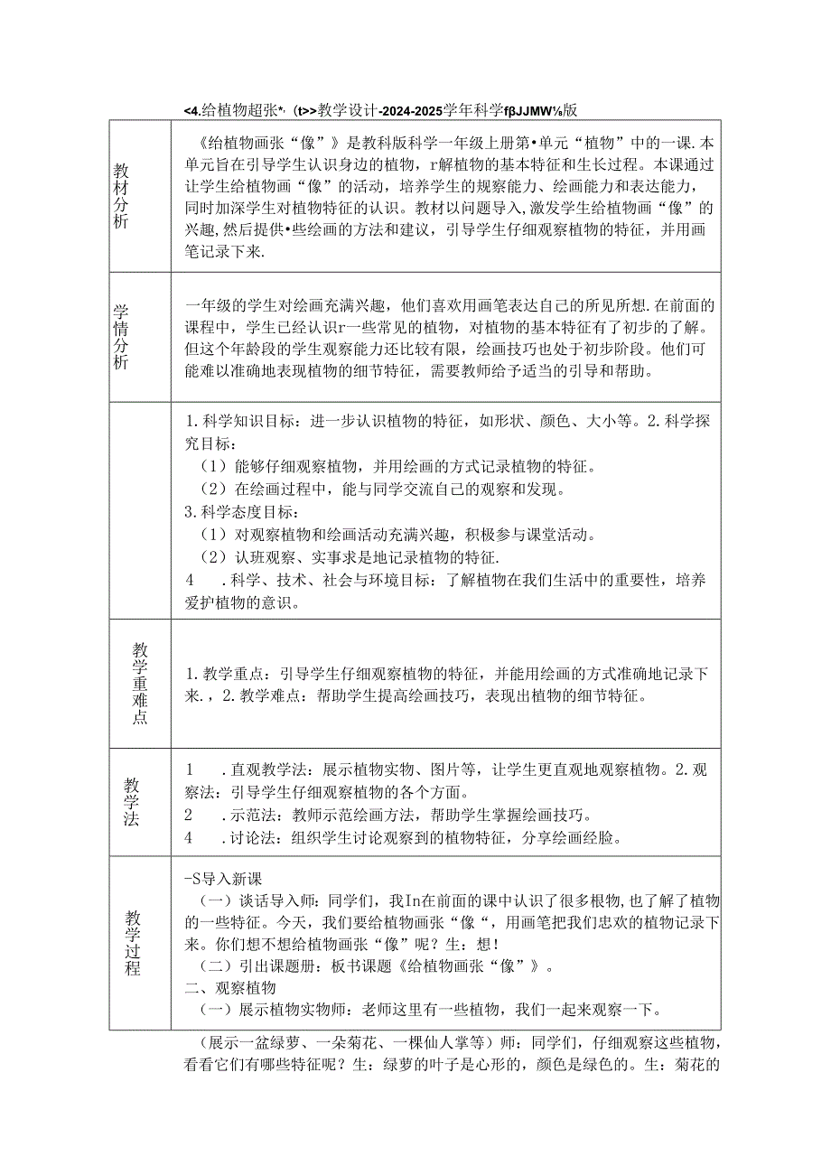 《4. 给植物画张“像”》教学设计-2024-2025学年科学一年级上册教科版.docx_第1页