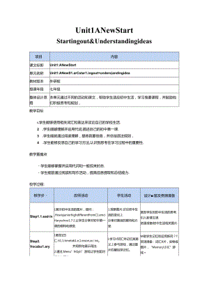 Unit 1 Starting out&Understanding ideas 教学设计-外研版（2024）七年级上册.docx