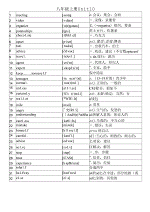 人教版八年级上册10单元单词附音标.docx