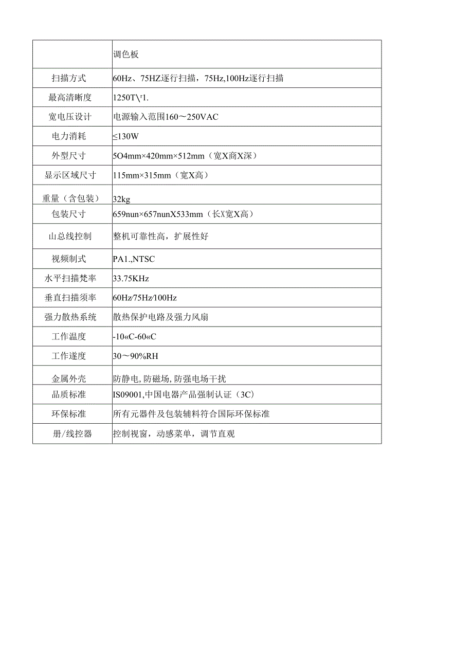 SCM-2100P三星100Hz隔行扫描75Hz逐行扫描监视.docx_第2页