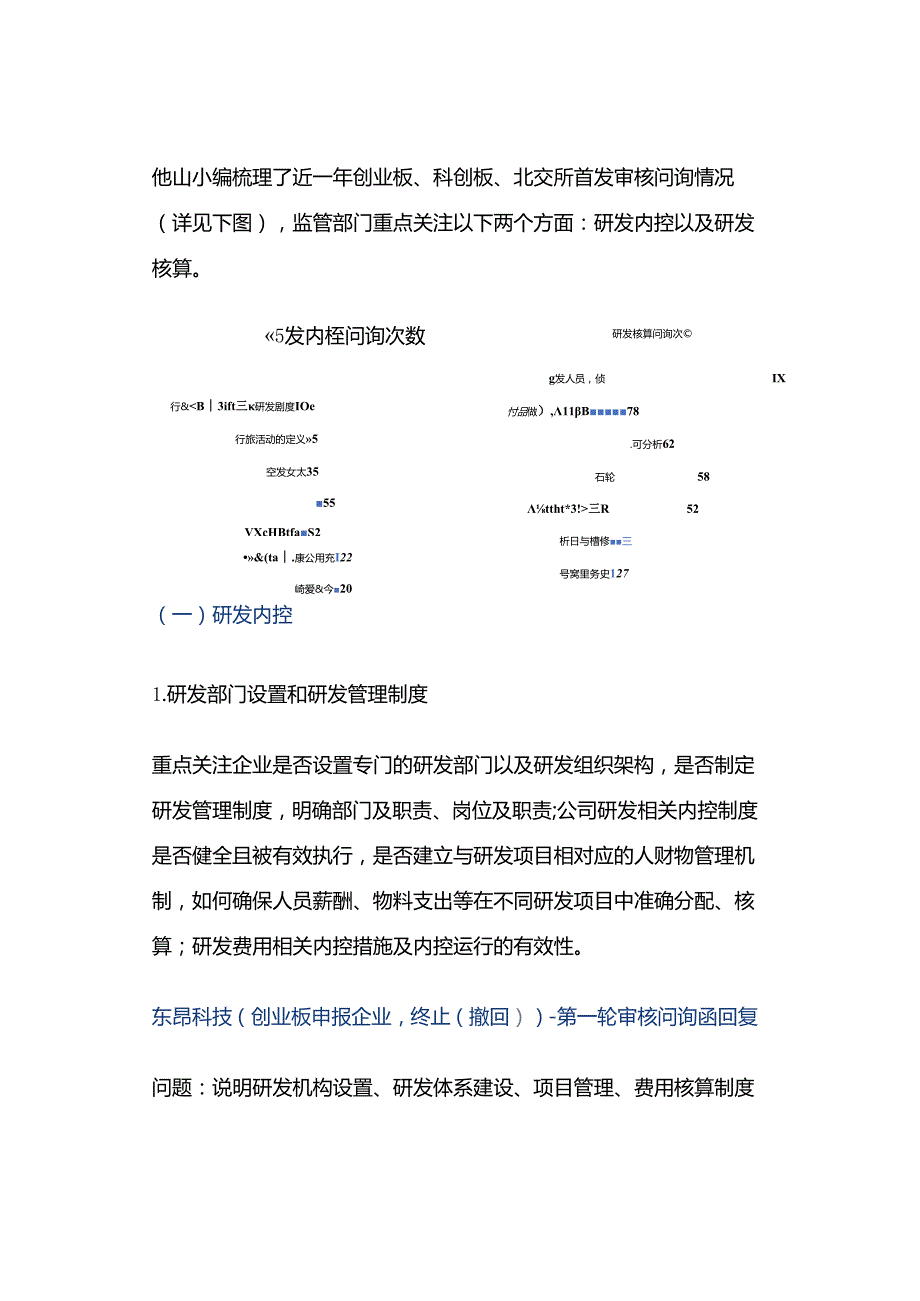 「转」研发费用审核要点及合规建议.docx_第2页