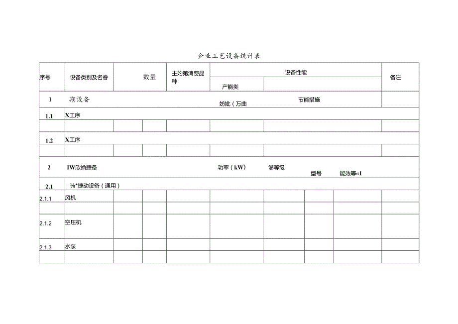 企业工艺设备统计表.docx_第1页