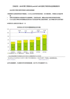 XXXX年第三季度EcommercePlus中国电子商务网站监测数据.docx