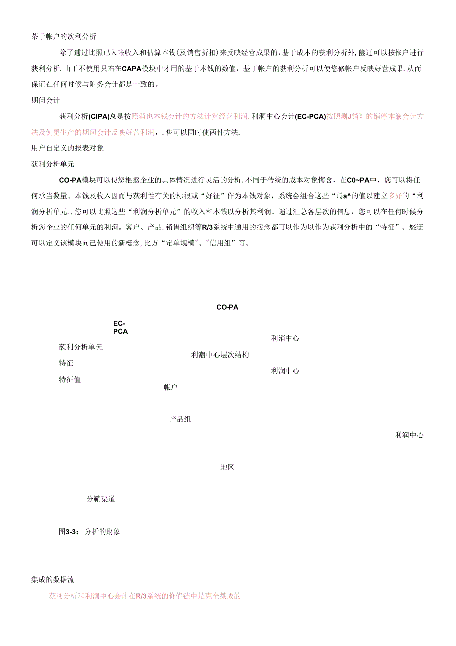 sap盈利分析.docx_第3页