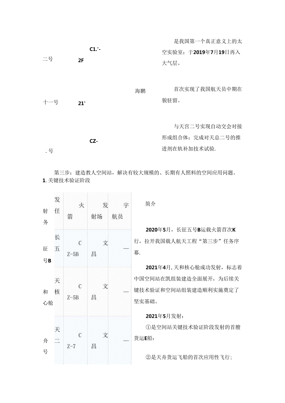 【常识积累】“载人航天”考点汇总.docx_第3页