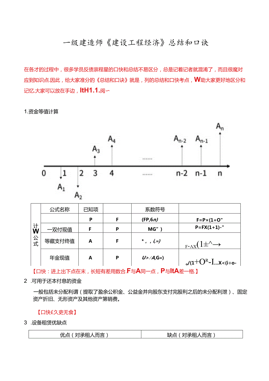 一级建造师《建设工程经济》总结和口诀.docx_第1页