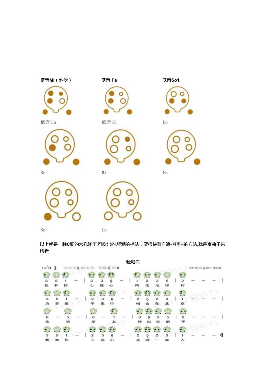 六孔陶笛指法94599.docx_第3页