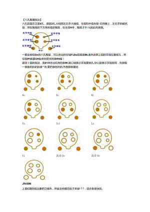 六孔陶笛指法94599.docx