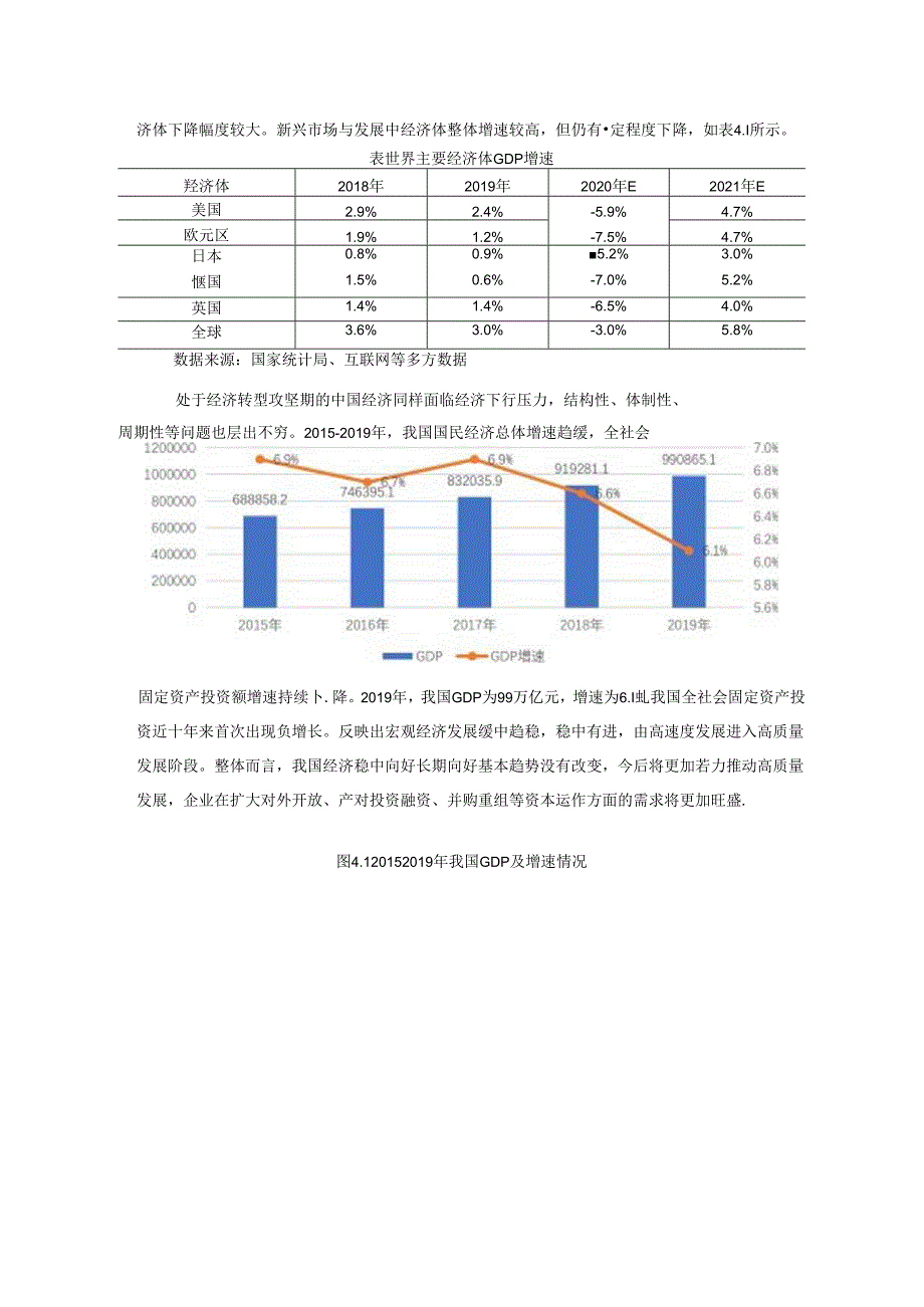 【《D证券公司发展的内外部环境探析》3200字（论文）】.docx_第2页