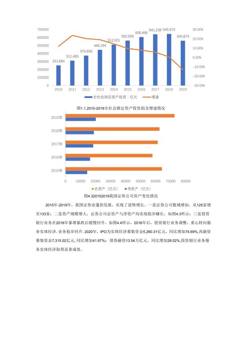 【《D证券公司发展的内外部环境探析》3200字（论文）】.docx_第3页