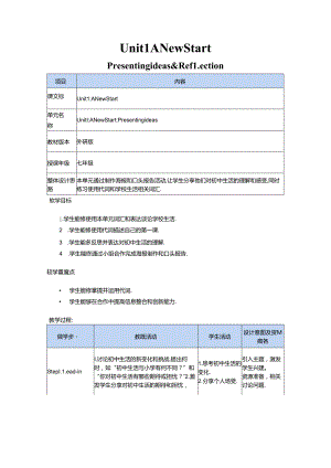 Unit 1 Presenting ideas&Reflection 教学设计-外研版（2024）七年级上册.docx