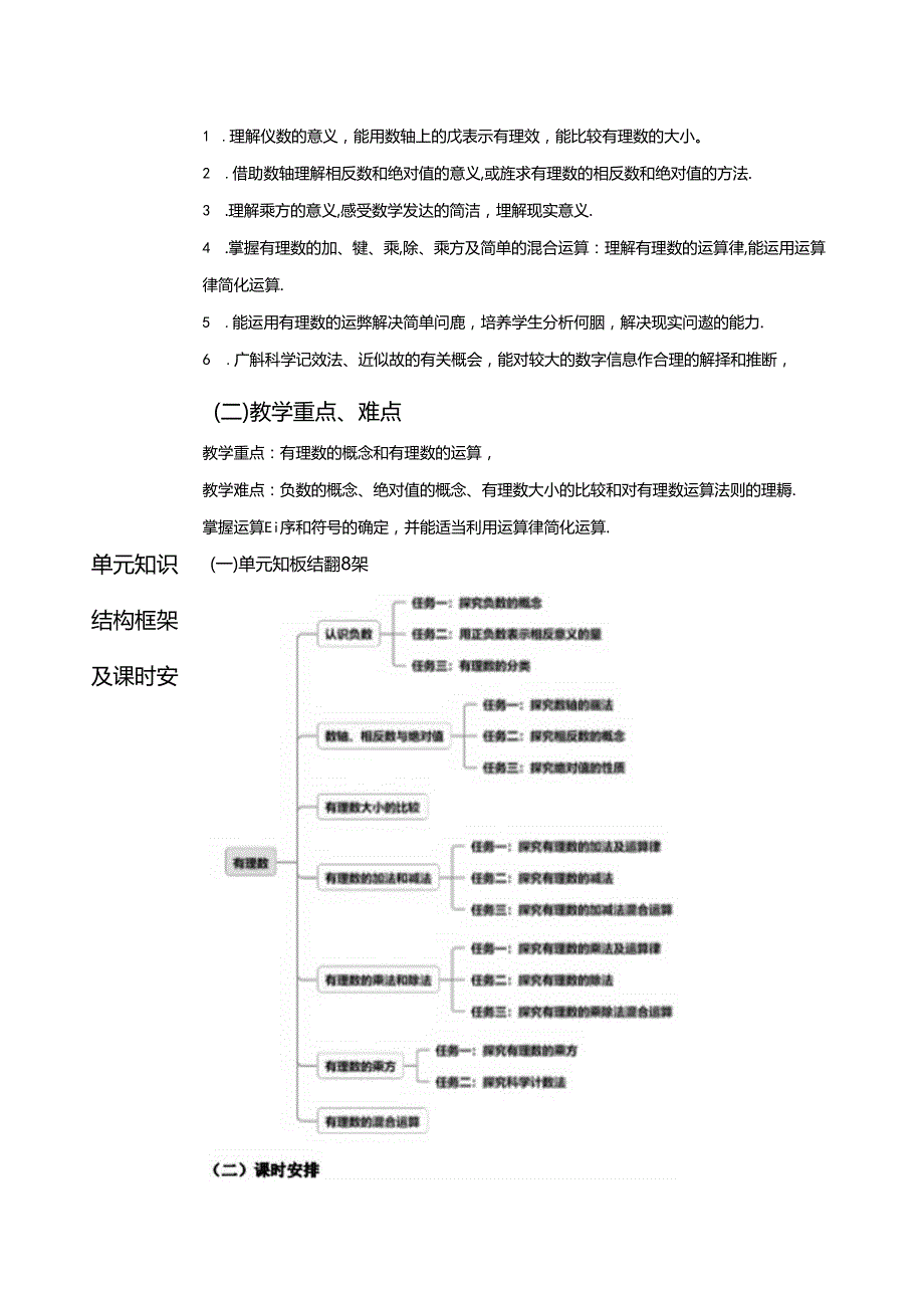 《有理数》大单元教学设计.docx_第2页