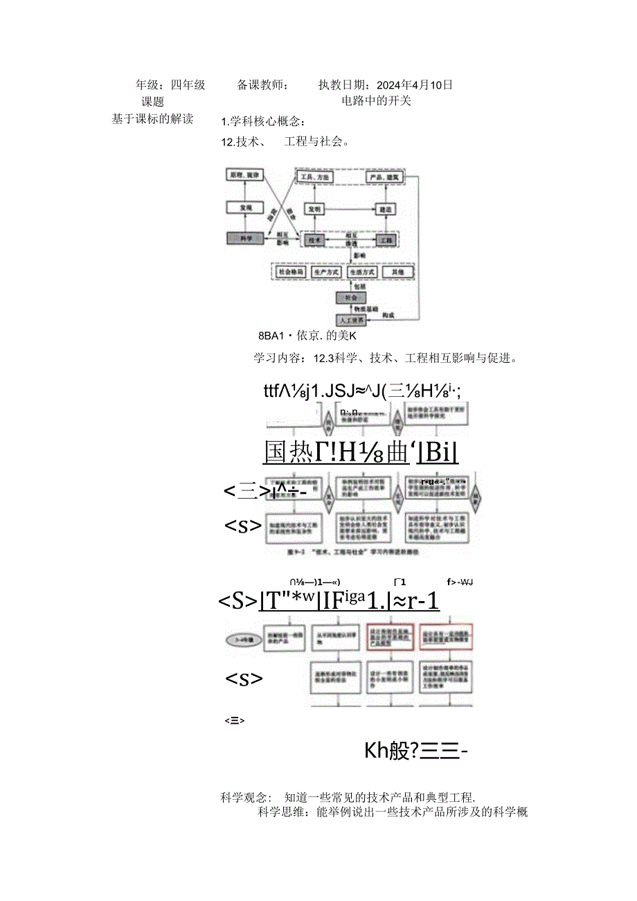 《电路中的开关》教学设计.docx_第1页