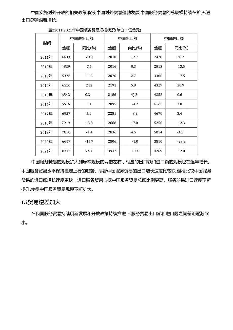 【《我国服务贸易发展的现状与对策》3900字（论文）】.docx_第2页