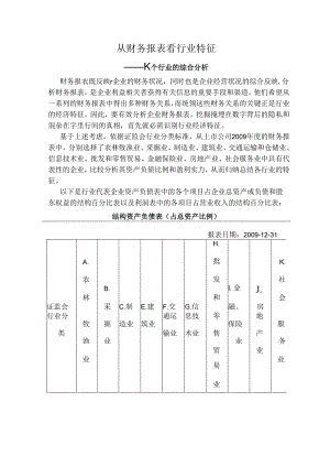 从财务报表看行业特征.docx