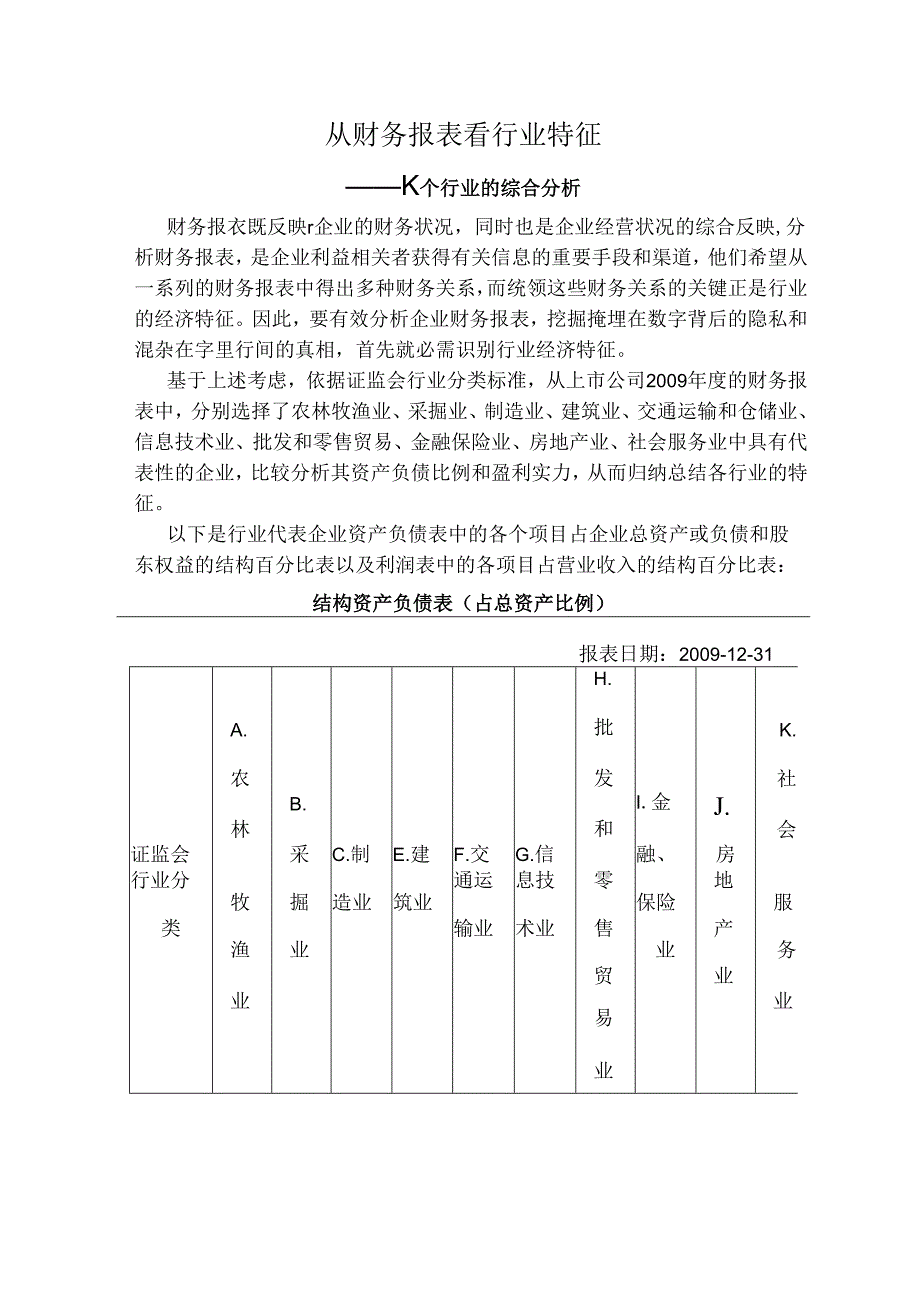 从财务报表看行业特征.docx_第1页