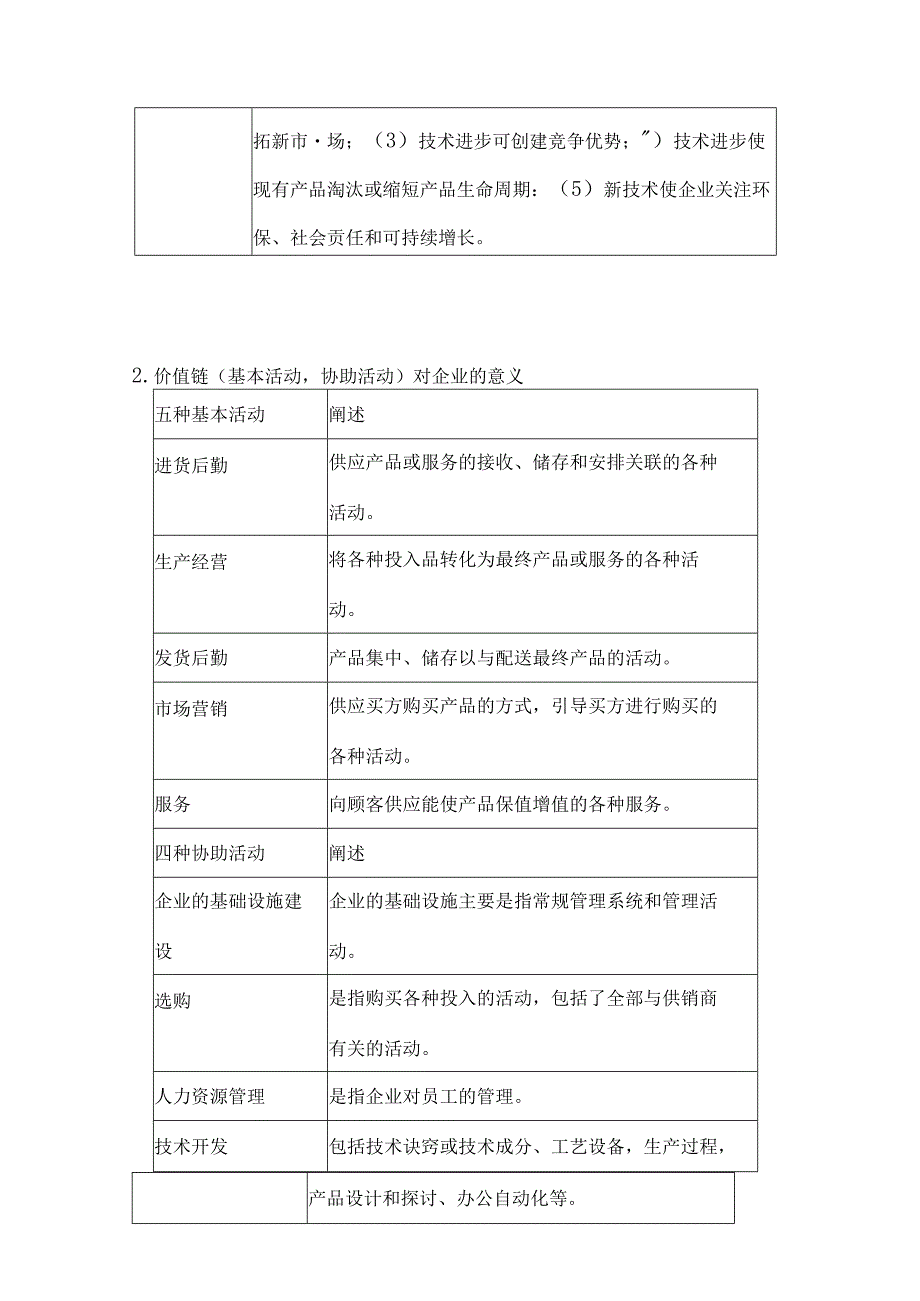 公司战略复习资料.docx_第2页