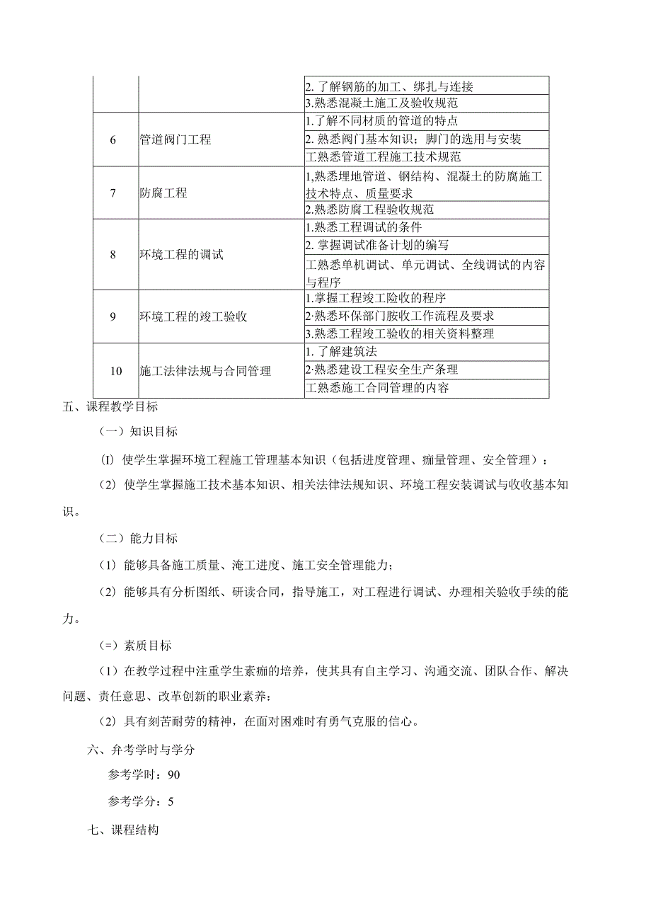 《环境工程施工》课程标准（中高职衔接-高职学段）.docx_第3页