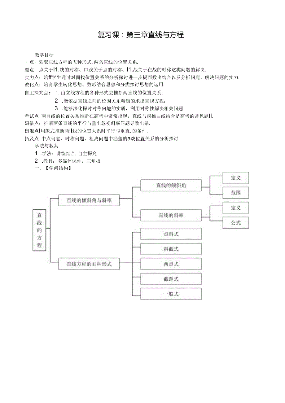 优秀教案28-直线与方程-复习课.docx_第1页