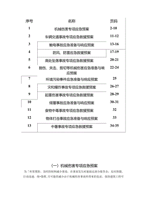 介休昌盛煤化工专项应急救援预案.docx